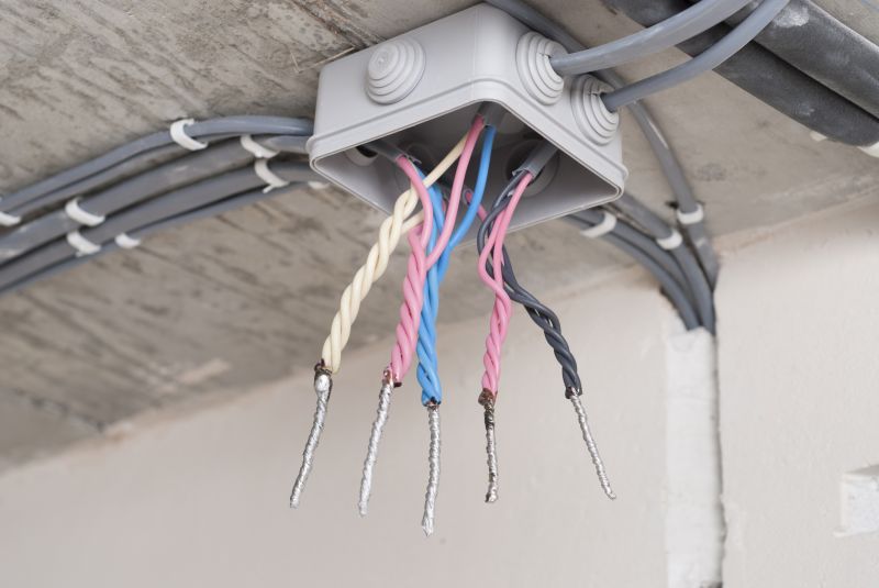 Electrical Installation in Alpharetta, GA