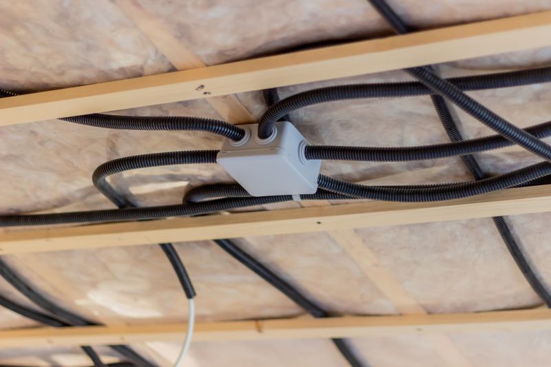 Electrical Remodeling in Heber City, UT